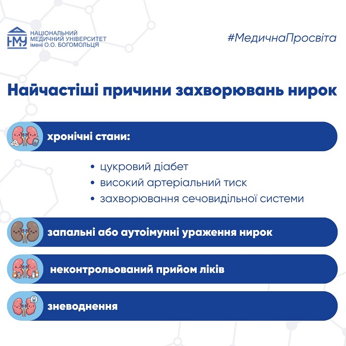 Як зберегти здоров’я нирок: рекомендації експертів