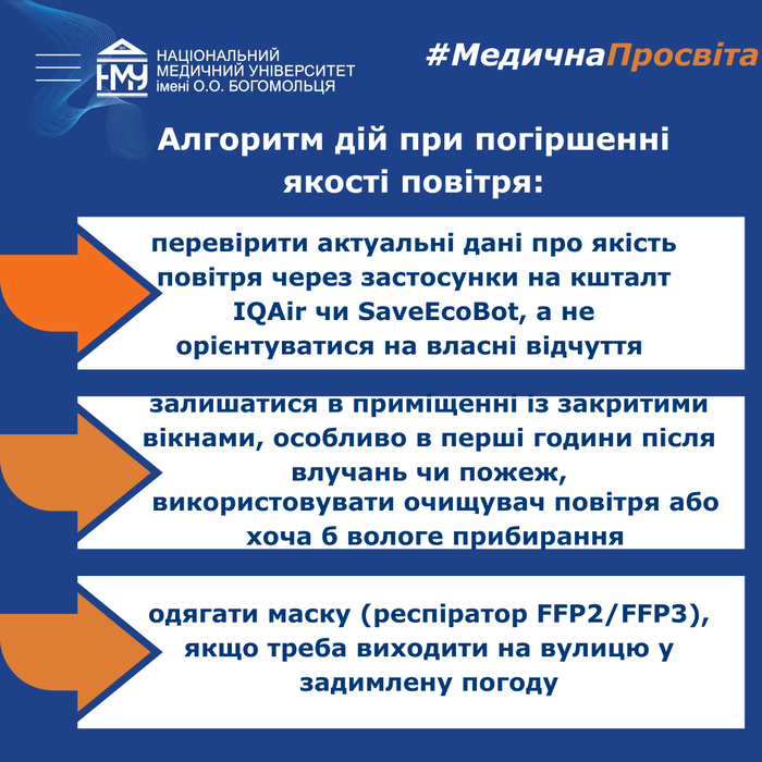 Задимлення після обстрілів: покрокова інструкція, як захистити здоров’я