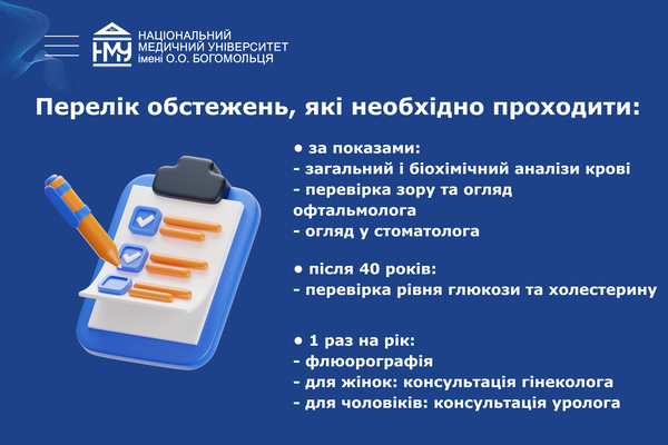 Скринінг здоров’я за віком: які обстеження допоможуть зберегти здоров’я